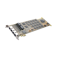 synway/мSHD-30E-CT/PCIE