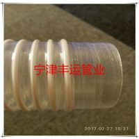 ֻӦ100 mmPVCǿܽζͨ