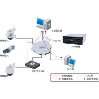 盛华信合供应海康威视|DS-2TD2235D|系列热成像双光谱网络智能筒形摄像机