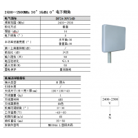 DF24-30V14D 2.4 GHz ISM Ƶ ͨϵͳ