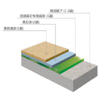 Ĵʯ ZSG100-11Ϳ