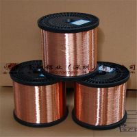 ͭҵT1/T2/T3߲ͭ ͭ˿ c1100ͭ 1.5mm 1.8mm 