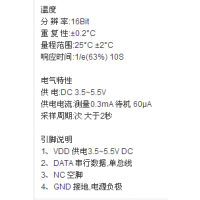 DHT11ʽʪȴ