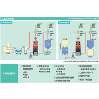 ɸѡSP2KUBOTA ɫѡ ѡ(ñй̫ܴ