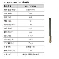 QB1727V3AM LTE/3G/WLAN多频段覆盖