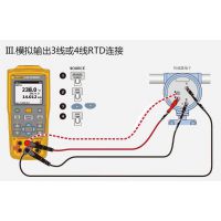 »Fluke 712C ȵУ׼׼ FLUKE 712Cȵ¶У׼