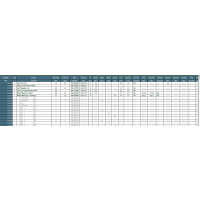 MIPIЭ MIPI D-PHY CSI-2DSIЭ MiPi mipiЭ