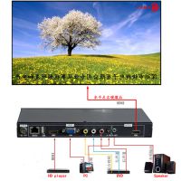 пUSB롢HDMI/VGA/AVźšƵˮƽ/ֱ/ȫ