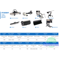 市政广场工厂物业柴油1.6L驾驶式扫地车蒙德尔MS1200多功能全天候户外扫地车