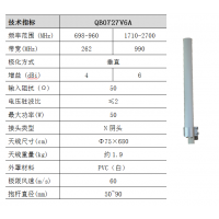 QB0727V6A LTE/2G/3G/WLANƵθ