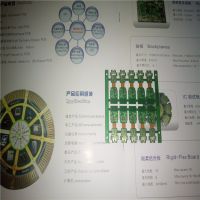 专业生产PCB快板样板 软硬结合 2-30多层线路板 触摸屏软板 高层HDI板样品批量加工