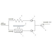 ൺ·LB-T100TOCˮл̼TOC