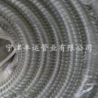 ˹ӦʳƷƹPU˿͸ţ͹PU˿ƽϹ
