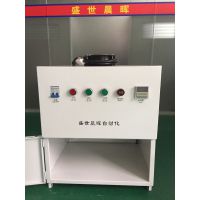 2KW䣬߹̻䣬UV̻