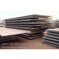 批发销售SCMV1日标优质合金钢质优价廉