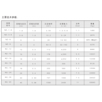 haisunNZ/NGϵŨ 豸ȫ רҵṩ