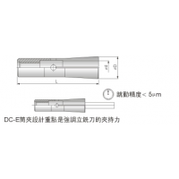 Ӧ ̨ACROW ӹ ͲDC8-4E