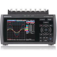 日本图技 GL900-8 数据记录仪 销售电话
