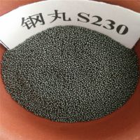 S230ֱ0.6ʽĥɰĥϸֹͺ