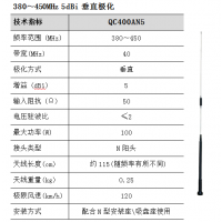 QC400AN5 ̨߸ VHF/UHF
