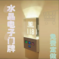 ***Ƶǿˮ LEDⶨƴ๦ƺ ɫƵָʾ