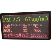 PM2.5ʵʱLEDĻAtjh-n33