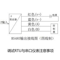 调试RTU与串口仪表注意事项