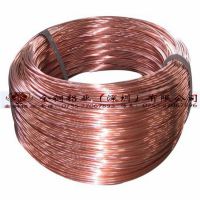 Ӧ T2 C1100ͭ ߲ͭ ͭ˿ 0.8mm 1.2mm 1.5mm 2mm