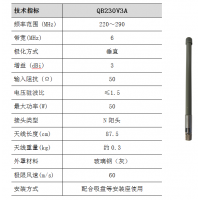 QB230V3A-NJ VHF/UHF 230MHz ƵμȺͨ