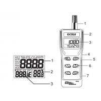 EXTECH C0250ֳʽڿ