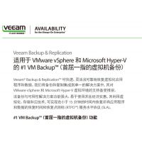 Veeam Backup & Replication Enterprise ⻯