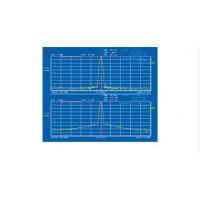 FSP30Ƶ׷R&S?FSP30/(9KHz-3/7/13/30GHz)