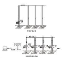 铱泰ETCR2800KB 开合式接地电阻在线检测仪