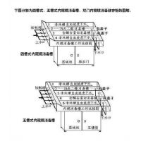 泰州朵朵科技内窥镜清洗消毒槽 胃镜/肠镜/耳鼻喉镜清洗消毒槽 内镜清洗槽池