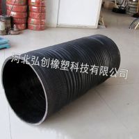 ��������������迣������ˮ�𽺹� ���ȼв����ߴ�ھ����� ��Ʒ��