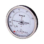 SATOԼѹ¼SIGMA II NSII-BQ