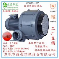 Ӧ͸ֶʽķHTB125-1005ٻ¯豸ѹķ