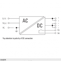 κյԴصԴģPRO ECO 480W 24V 20A 1469510000