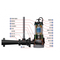 QSB1.5