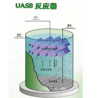 UASBӦ
