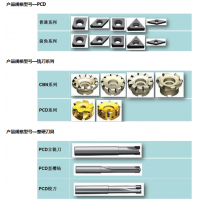 ACX/ѸӦӡӲʺϽǥ ܲڸϺ PCDǥ