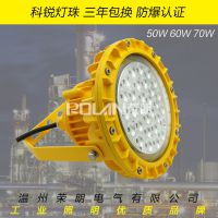 TGF762A 60WLED