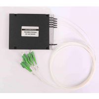 ͨCWDMֲָABSʽCWDM16ͨ ˲ָSC/UPC