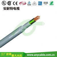 UL2990多芯屏蔽电缆