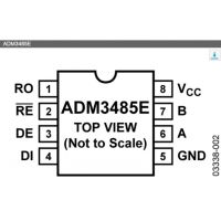 ADM3485EARZ-REEL7ADIרӪԭװһʮ IC շ 17+