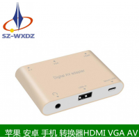 ˼ ƻ׿תHDMI+VGA+AV๦ת