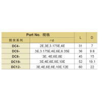Ӧ ̨ACROW ӹ ͲDC8-4E