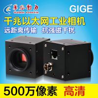 ȶWP-GC500M ǧڹҵҵͷ500