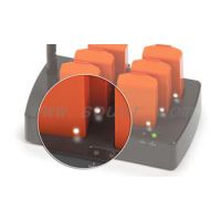 Xsens MTw׼