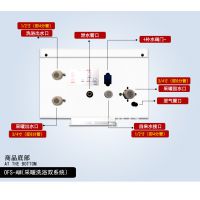 佳弗斯单采暖锅炉采暖洗浴两用OFS-AM电采暖壁挂炉家/商用电热取暖锅炉煤改电采暖炉4KW到14KW